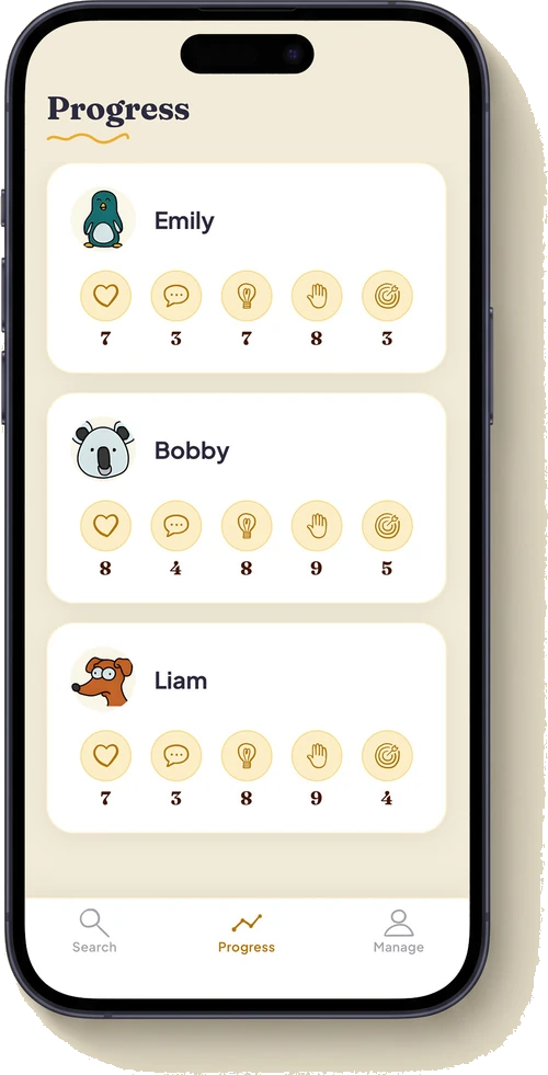 LONIO Progress tab — skill counts for Emily, Bobby and Liam